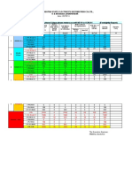 New Microsoft Excel Worksheet