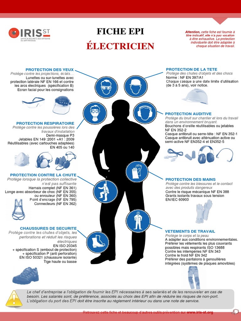 EPI électricien : quels équipements privilégier pour leur protection ?