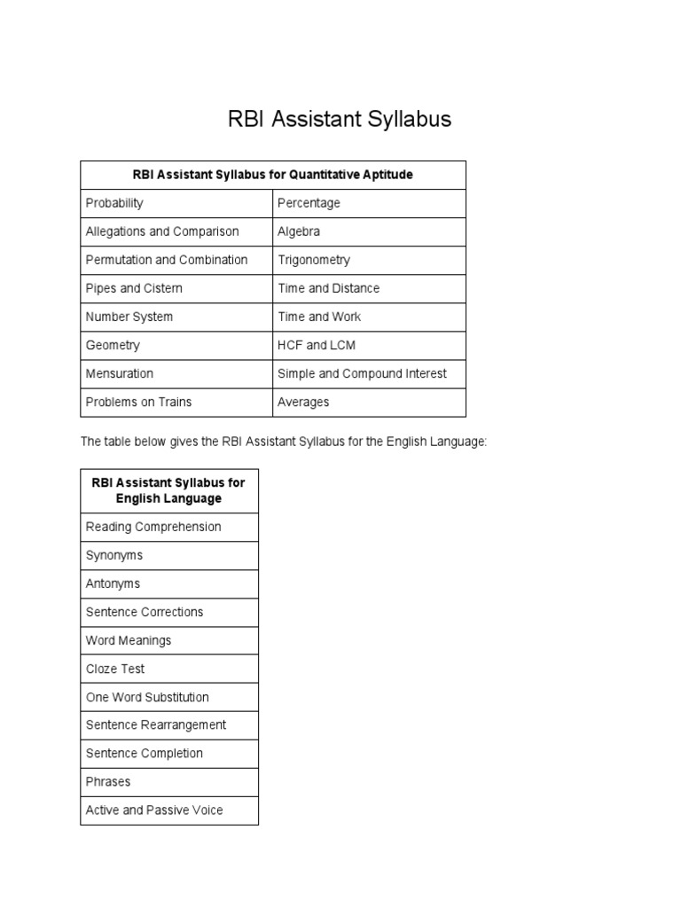 RBI Assistant Syllabus For Quantitative Aptitude | PDF