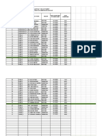 Cronograma para Realizar de Kits 2da Etapa