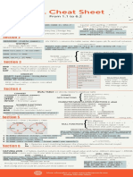 SQL Cheat Sheet: Section 1