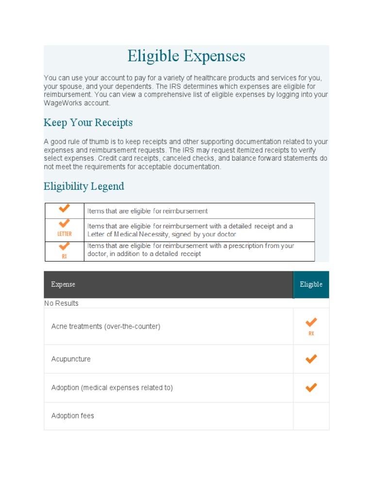 FSA Eligible Expenses PDF Over The Counter Drug Prescription Drugs