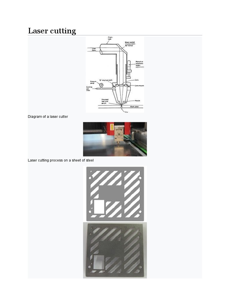 MEMBER FORMS intelligence overview