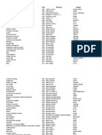 Listado Películas Filo Actualizado Agosto 2017