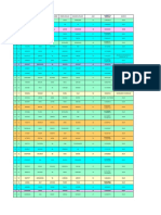 Base de Datos Cronicos Nov Rias