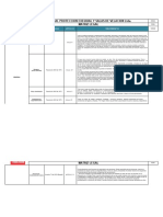 Matriz Legal CENTRAL