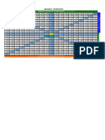 Gann Square of 9 Time Based Analysis