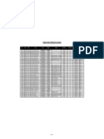 b1) Cadastro Pneus Petlas (Equip, País Orig, Índ C-V, Profund, Km Esperada)