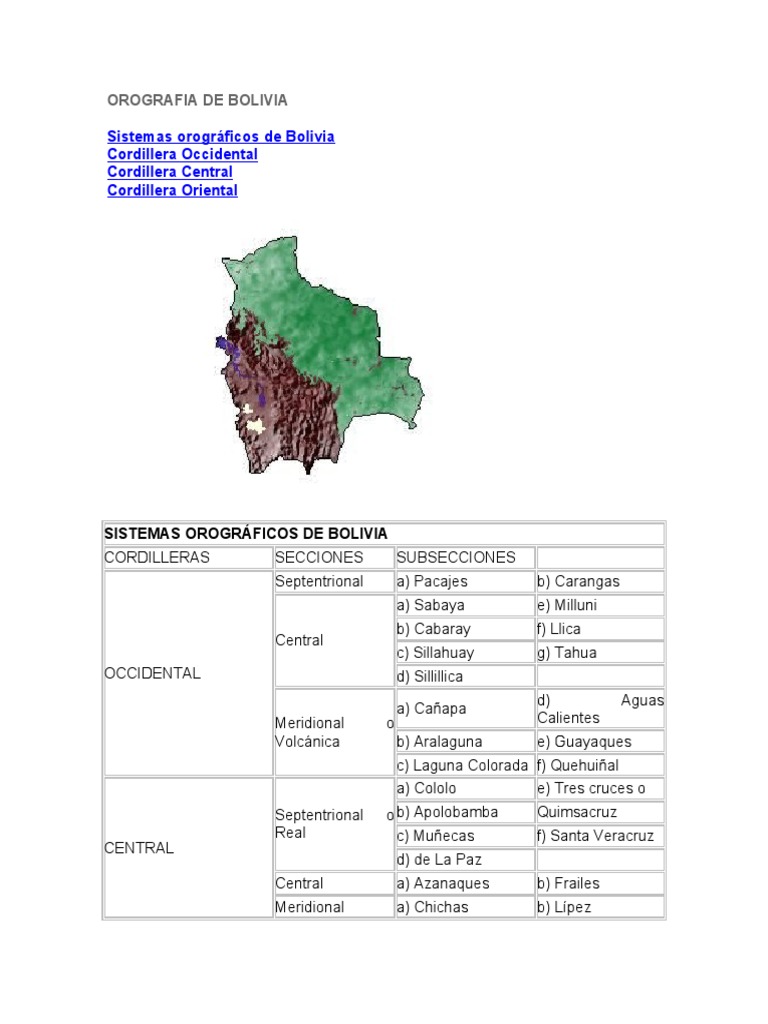 Orografia de Bolivia | PDF | Andes | Geografía Física