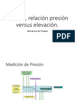 Medición de Presión