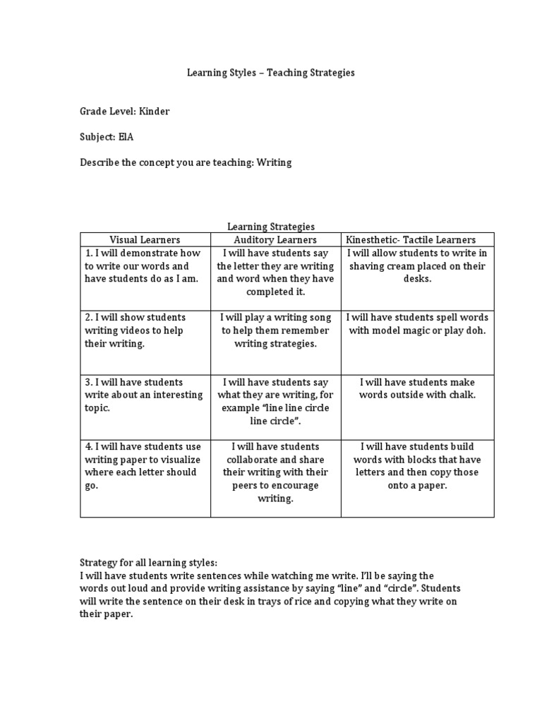 Teaching Writing for Diverse Learners | PDF | Language Arts & Discipline