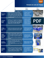 Módulo Armado de Lotes
