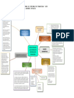 Estructura de Las Normas de Informacion Financiera