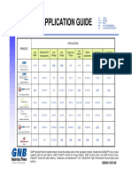 GB4061 2013-06 Battery Application Guide