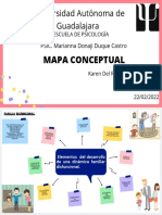 Mapa Conceptual Familia Disfuncional