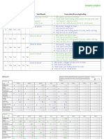 POTATO STARCH - Monitor