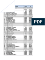 Nominatif Satuan Mei 2021