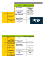 Guia Proyecto Lean Six Sigma