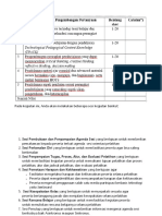 Kisi-Kisi Utk UJI KOMPREHENSIF