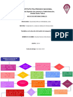 Dorantes - Ramirez - Dafne Melina - Variables en La Elección Del Medio de Transporte