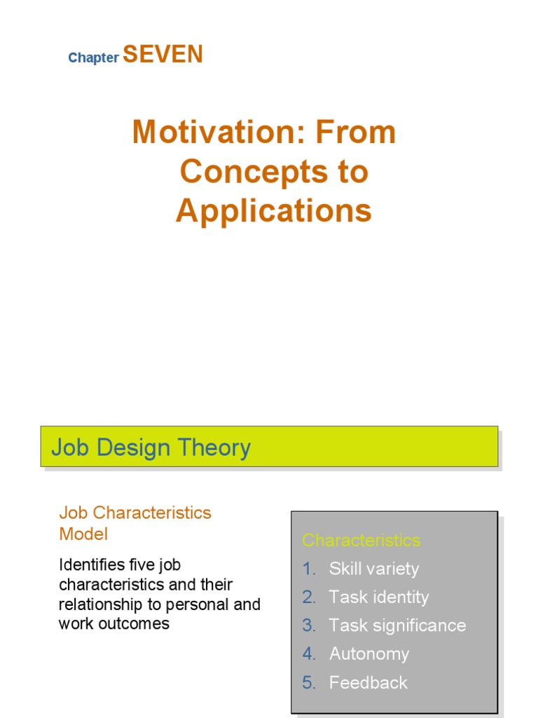 Motivation: From Concepts To Applications: Seven | PDF | Motivation ...
