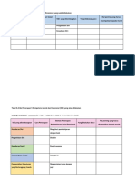 Lembar Kerja Ruang Kolaborasi Modul 2.2 - Kelompok 3