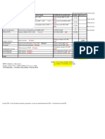 tableau de calcul BFRN corrigé 2022