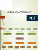 ARBOL DEL PROBLEMA