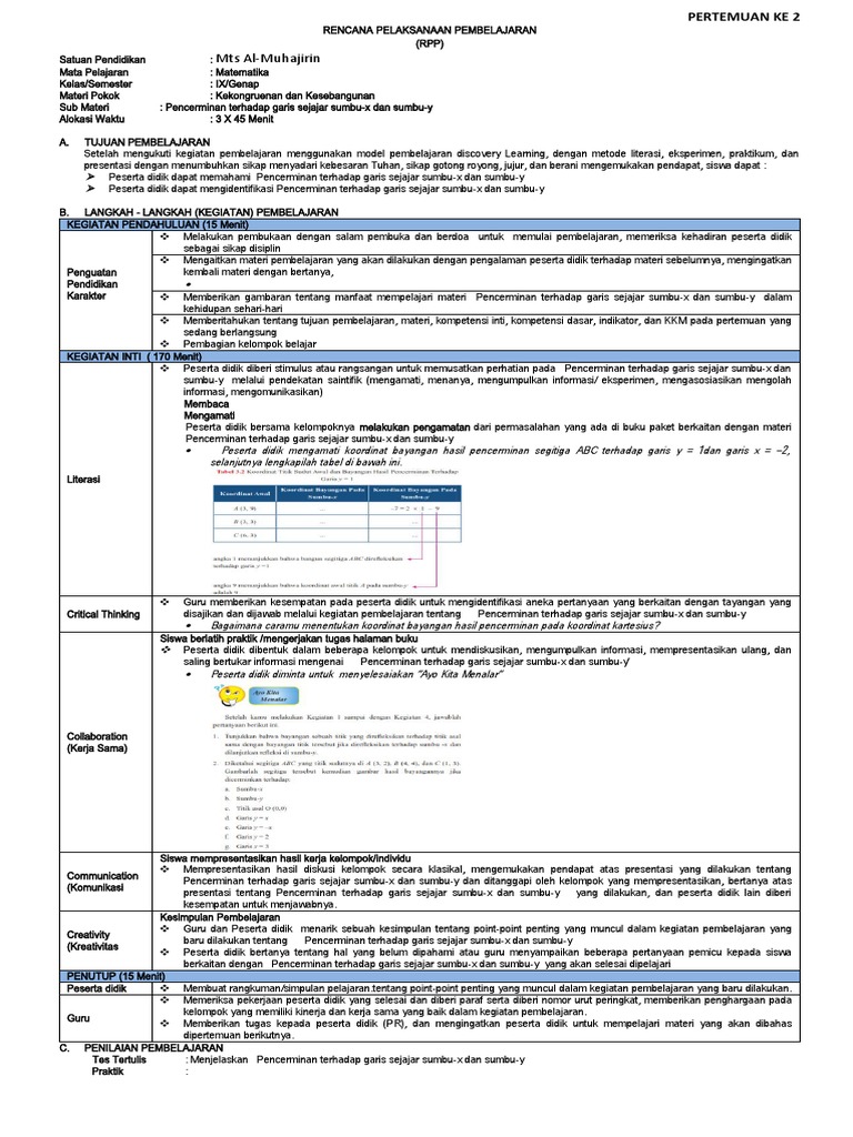 Pertemuan 2 | PDF