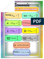 Fórmulas de La Productividad