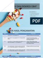 Absorbsi Dan Ekskresi Obat