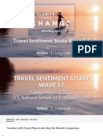 American Travel Sentiment Survey