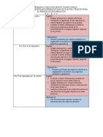 Dosificación de Aprendizajes Esperados Plan de Recuperacion