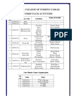 Vinayaka College of Nursing Nadiad Co Curriculum Activities: SR No Date Color Code Activities Name of Faculty