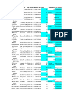 7 de Octubre Criterios de Selección