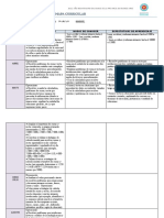 Matriz para Mapa Curricular.