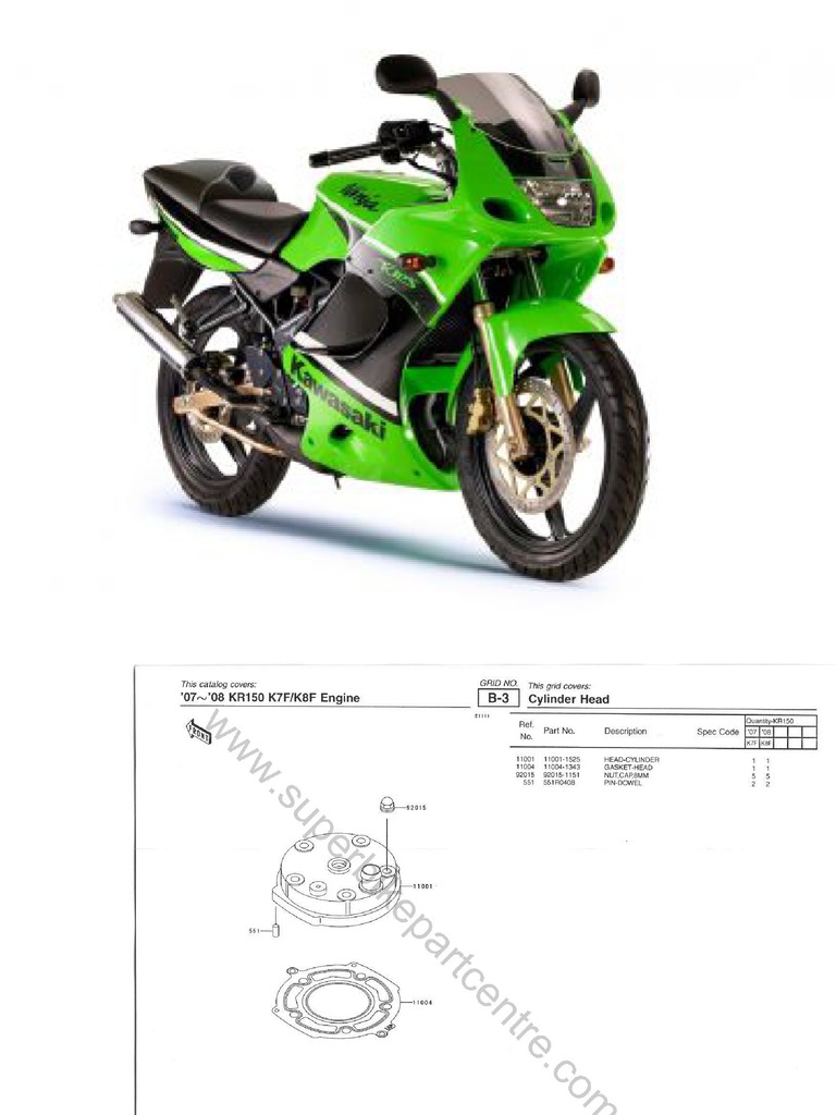 Ninja KRR Zx150 | PDF