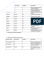 Diccionarios de Datos de La Empresa