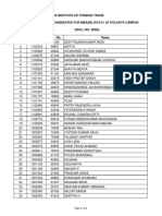 Indian Institute of Foreign Trade List of Selected Candidates For Mba (Ib) 2019-21 at Kolkata Campus (Roll No. Wise)