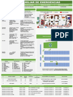 plan de emergencia familiar