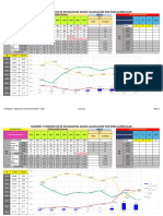 GSC COMUNICACION 2021