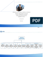 Tipos de Habitaciones