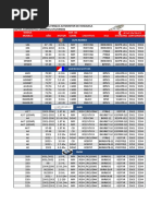 RETENES DE GRASA Lista de Precios Anfra | PDF | Commercial Vehicles | Motor Vehicle Lista de Precios Anfra | PDF | Commercial Vehicles | Motor Vehicle  