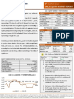 Daily Equity Market Report - 08.03.2022