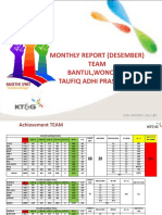 Monthly Sales Report for Team Bantul, Wonosari (December