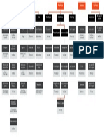 Process Mining Roles