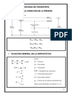 Formulario de Mecanismos y Balance de MCM