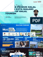 MLMG HALAL: KOTA MALANG SEBAGAI PUSAT PARIWISATA HALAL