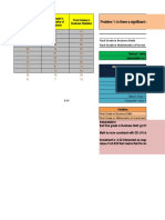 Sample Inferential Statistics Exercise #3