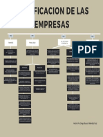 Clasificación de empresas por tamaño, actividad y tecnología